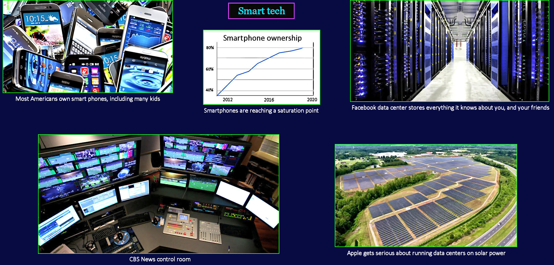 Smartphones, Facebook, data centers, 2010s